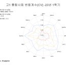 에이플러스보습학원