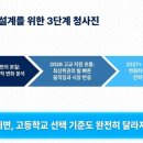 선택과집중학원 - 서구 승학로 497 | 선택과집중학원