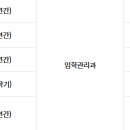 부경대학교 이미지