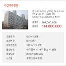 화성로 이미지
