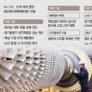 한전부분정비 이미지