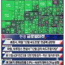 기산이엔지 이미지