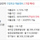 구의공원-2 이미지