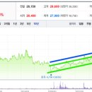 하이록코리아(주) 이미지