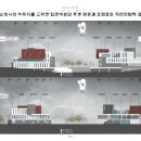 탑건축사사무소 이미지