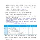 [강원] 2026년 하반기 (예비)사회적기업 일자리 창출 참여기업 추가모집 공고_강원특별자치도 이미지