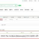 STAYC ‘Metamorphic’ 음원 다운로드 이벤트 안내 이미지