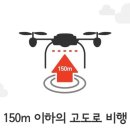 더드론비행교육원