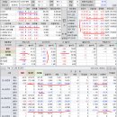 2023년 3월 27일(월) : 은행권 리스크 재부각 흔들 금리인하?, 혼돈의 시간이 기회 이미지