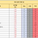 신한이엔씨 이미지