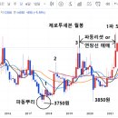 (주)제로투세븐 이미지