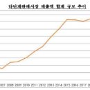 애터미판매원