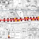 서울시설공단 교차로 이미지
