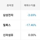 지니로직스 이미지