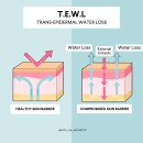 두레약국 이미지