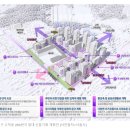 세곡초교 이미지