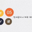 권태욱세무회계사무소