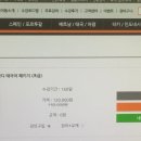 싸왓디 태국어 회화 초급 이미지