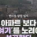 CU 관악낙성점 이미지