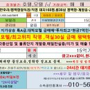 항구모텔 이미지