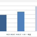 수지로3R-1 이미지