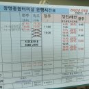 광명종합터미널 이미지