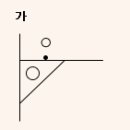 초등4-2수학 교과지도 이미지