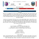 10월3일 J리그 일본프로축구 세레소오사카 가와사키프론탈레 패널분석 이미지