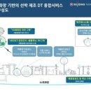 선정텔레콤 이미지