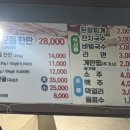 푸줏간생뒷고기 네이버블로그