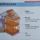 한다구조기술사사무소