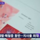 치사율 49% 희귀 감염병, 유비저(類鼻疽) 이미지