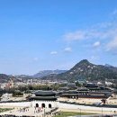 대한민국역사박물관 이미지