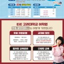 노블스위밍랩(경남대점) 이미지