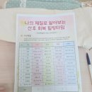 김천의료원 | 김천시 공공산후조리원 13박 14일 후기