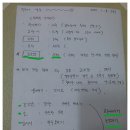 명근농장 네이버블로그