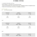 양양별장펜션 이미지