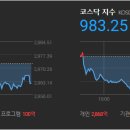 [2022년 1월 14일] 모닝증시핵심 매일체크 (미국증시핵심/장전핵심체크/급등예상주식테마) 이미지