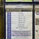 부산 성소병원 갑상선 초음파 후기(feat. 가격, 소요 시간)