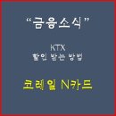 홍루이젠 수서점 | [금융소식] KTX 할인 받는 방법, 코레일 N카드 사용 후기