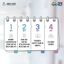 고성군민약국 이미지