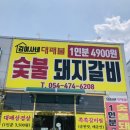 김여사네대패불