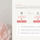 소소로이 이미지