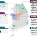 기회 국제신문