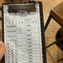 솥뚜껑숯불촌