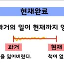 24년 8월 [ 화.목 (~8/13) / 월.화.수.목 ] 이미지