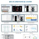 (주)보행글로벌 이미지