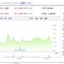 종가한우 농장 이미지