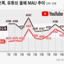(주)브랜드발전소 이미지