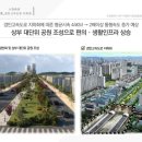 인천가좌역 이미지